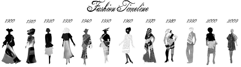 Fashion throughout the decades