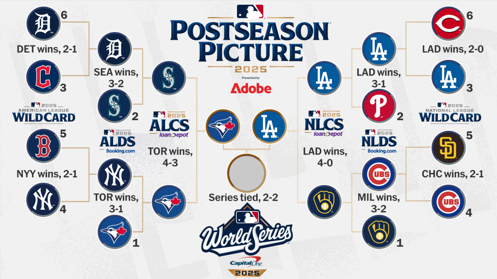 MLB.com/postseason