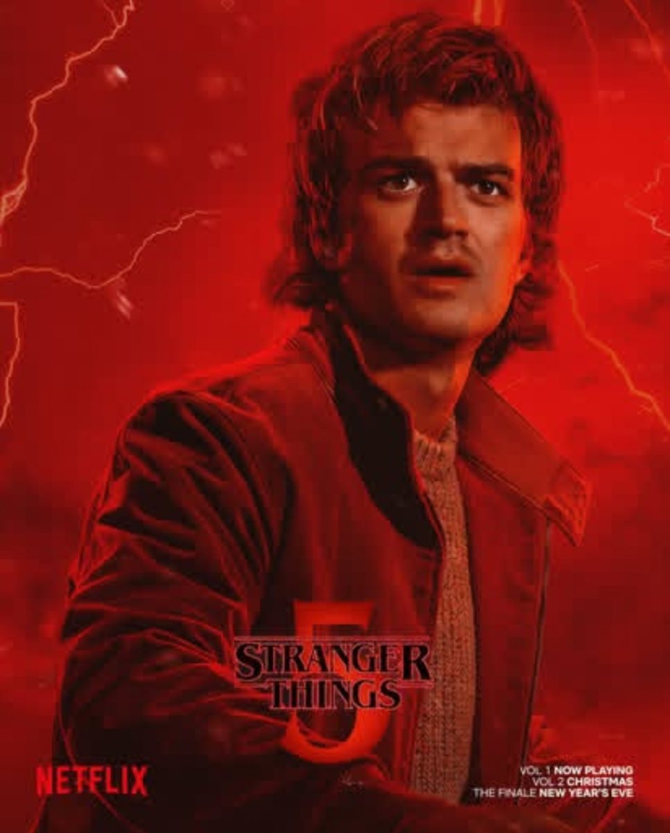 @strangerthingstv